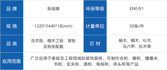 新浪潮生態(tài)板參數(shù)