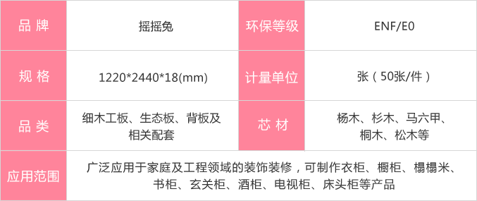搖搖兔生態(tài)板參數(shù)