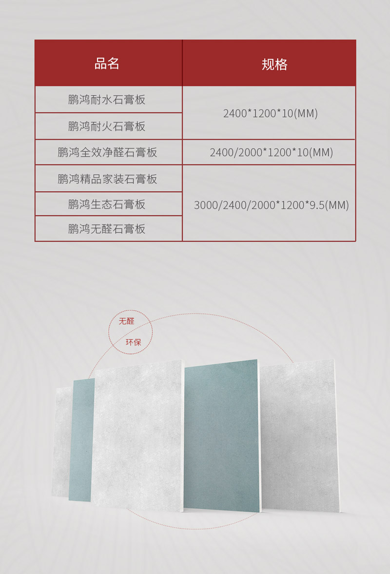 鵬鴻石膏板規(guī)格